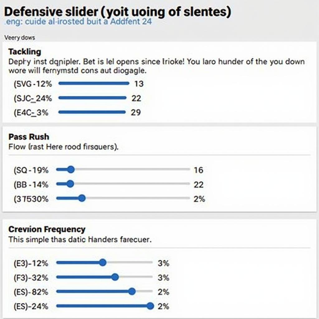 Creating a Formidable Defense with Sliders