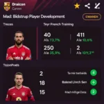 Mads Bidstrup's player development screen in FIFA 22 career mode, highlighting his potential growth.