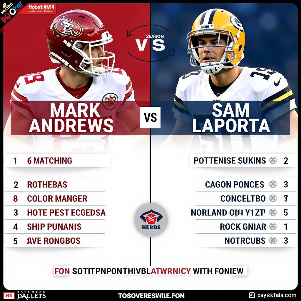 Mark Andrews and Sam LaPorta Fantasy Points Projection