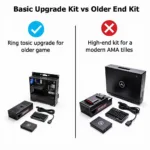 Matching Your PC Upgrade Kit to Your Gaming Needs