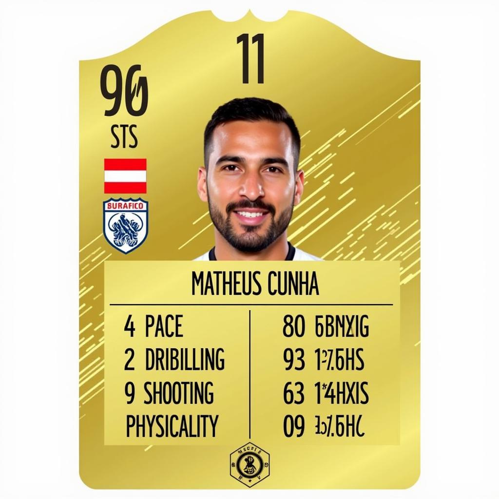 Matheus Cunha FIFA 23 Card Stats and Attributes