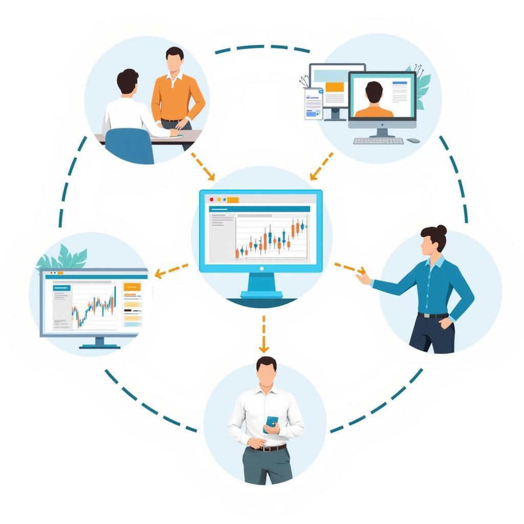 Maximizing Apex Trading Support Benefits