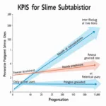 Measuring Chinese Localization Success