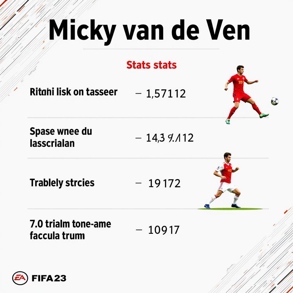 Micky van de Ven FIFA 23 Passing and Dribbling Stats