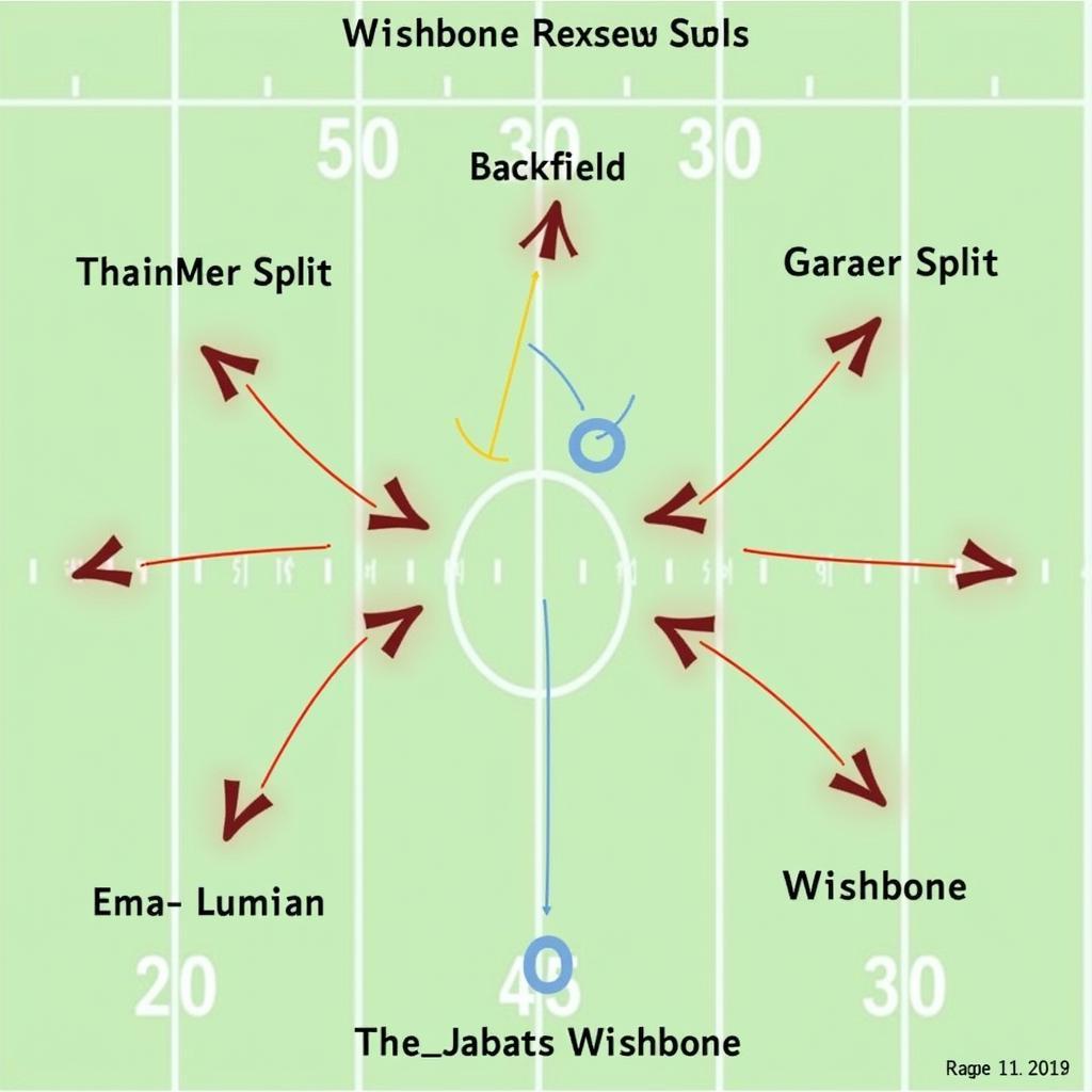 Modern Wishbone Variation