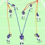Modern Wishbone Variations in Spread Offense