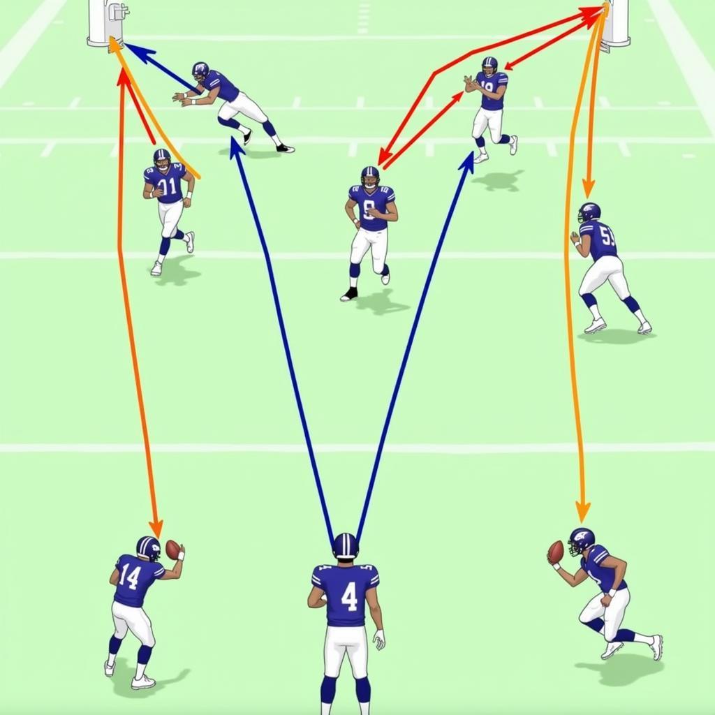 Modern Wishbone Variations in Spread Offense