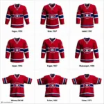 Evolution of the Montreal Canadiens Jersey Through the Years