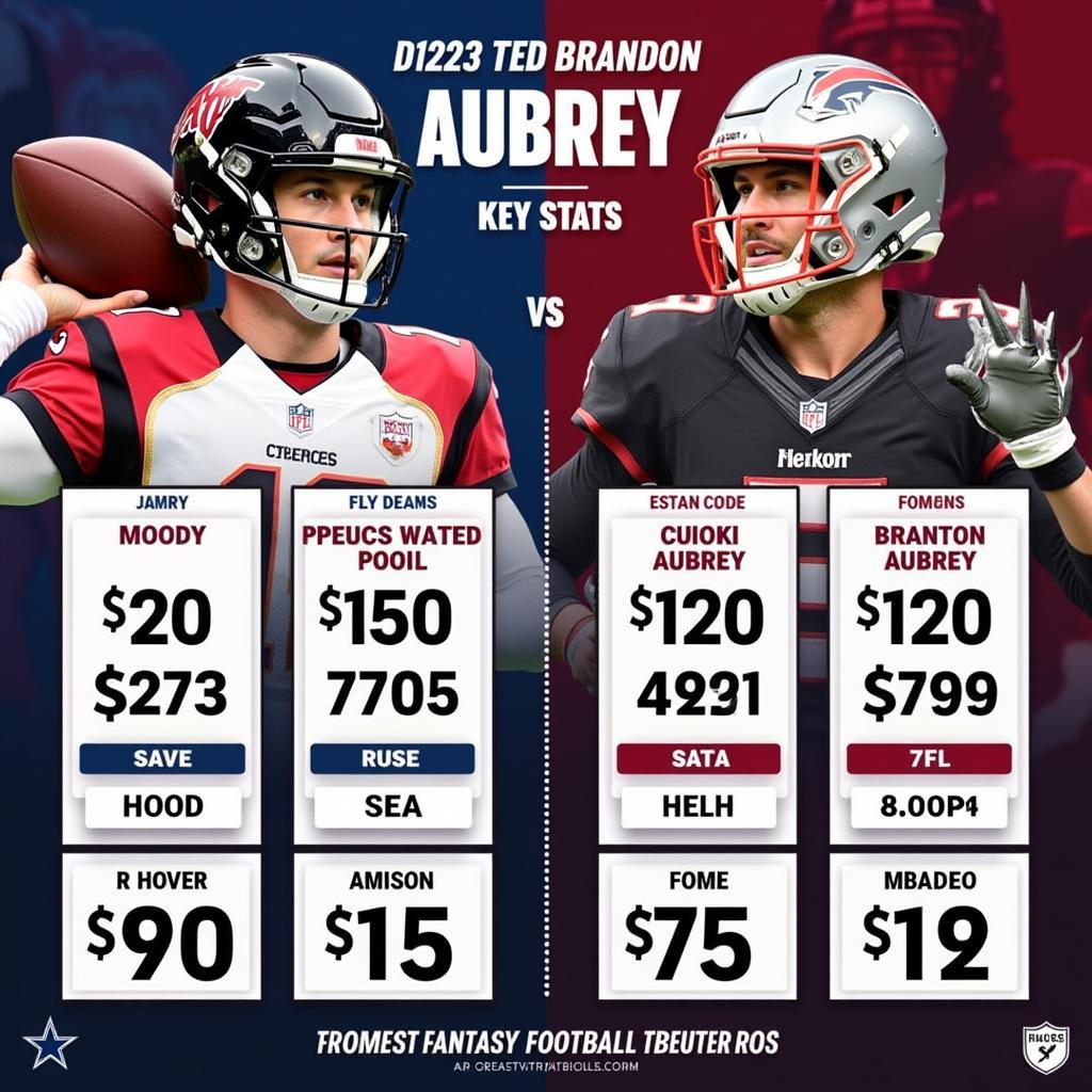 Moody vs. Aubrey Fantasy Football Comparison