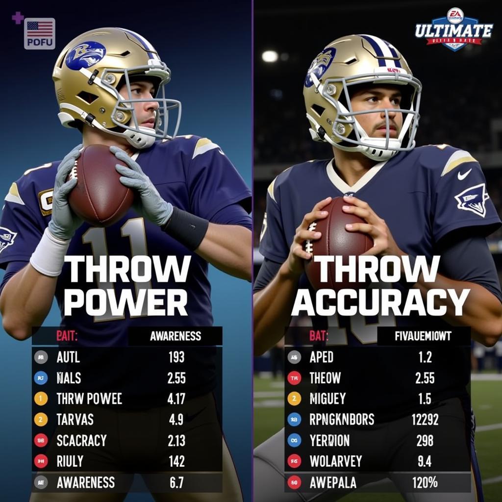 Comparing Quarterback Stats in MUT