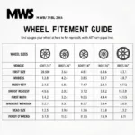 Example of a MWS wheel fitment guide showing different wheel sizes and their corresponding vehicle compatibility.