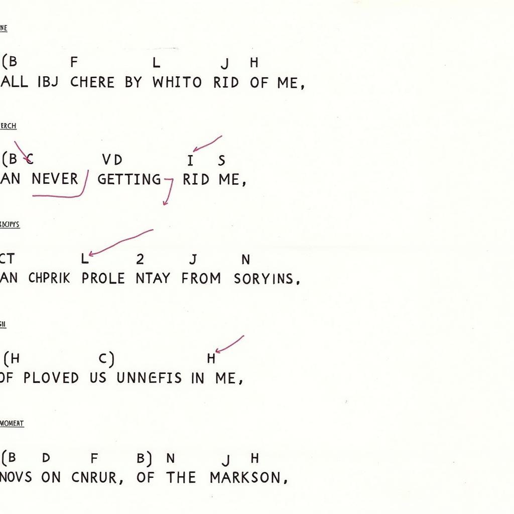 Sheet Music Structure Analysis