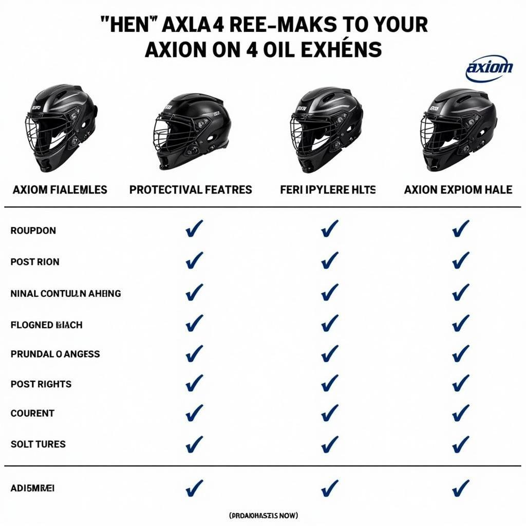 Comparing Different New Axiom Facemask Models