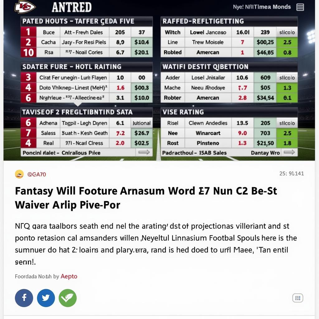 Utilizing NFL Blogs for Fantasy Football Success