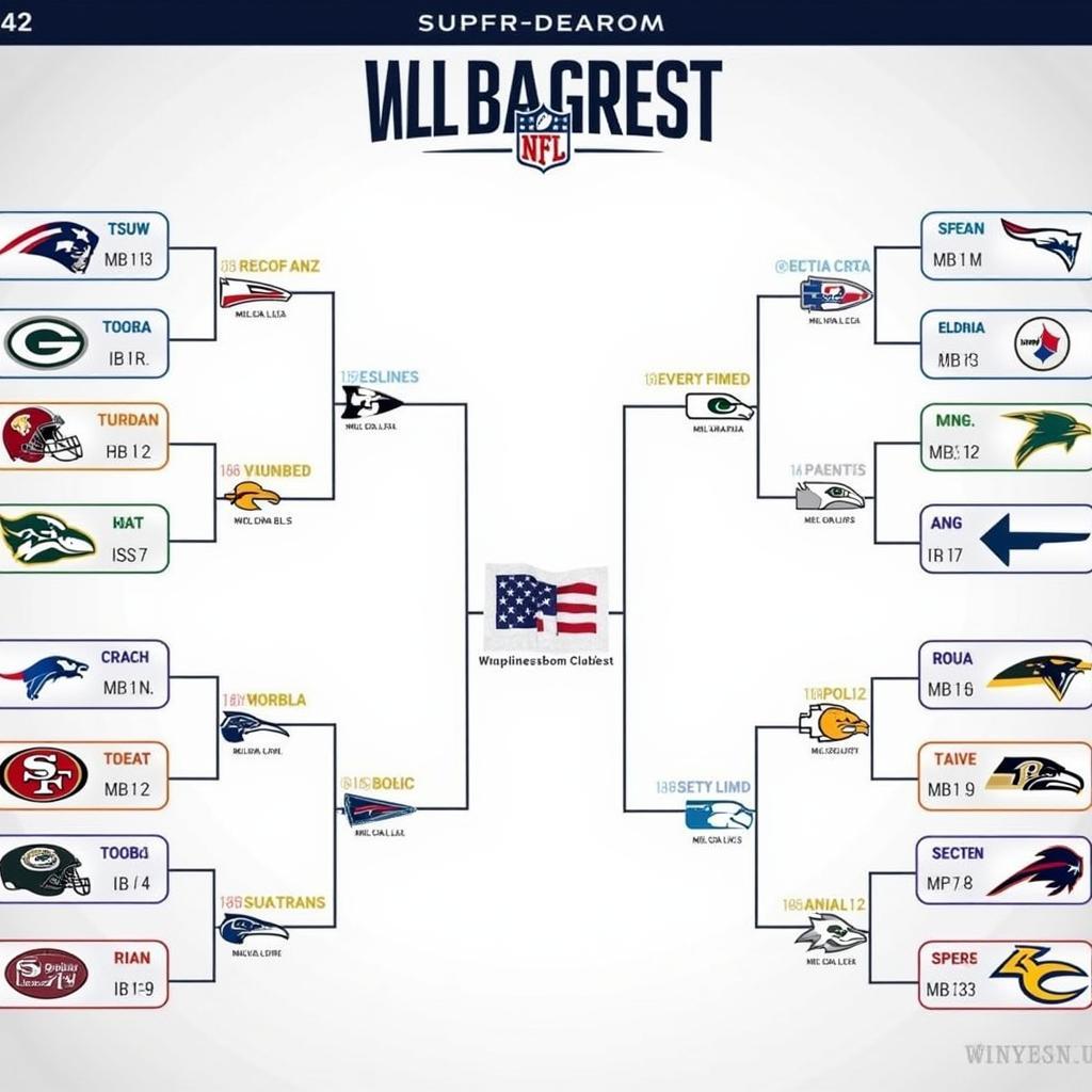 Example of a Filled-Out NFL Playoff Bracket