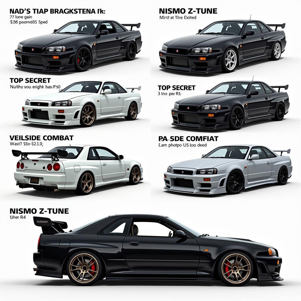 Nissan Skyline R34 Wide Body Kit Styles Comparison