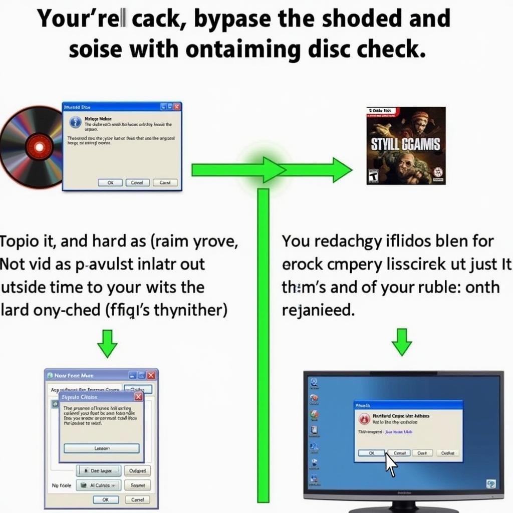 Nodvd Crack Explained