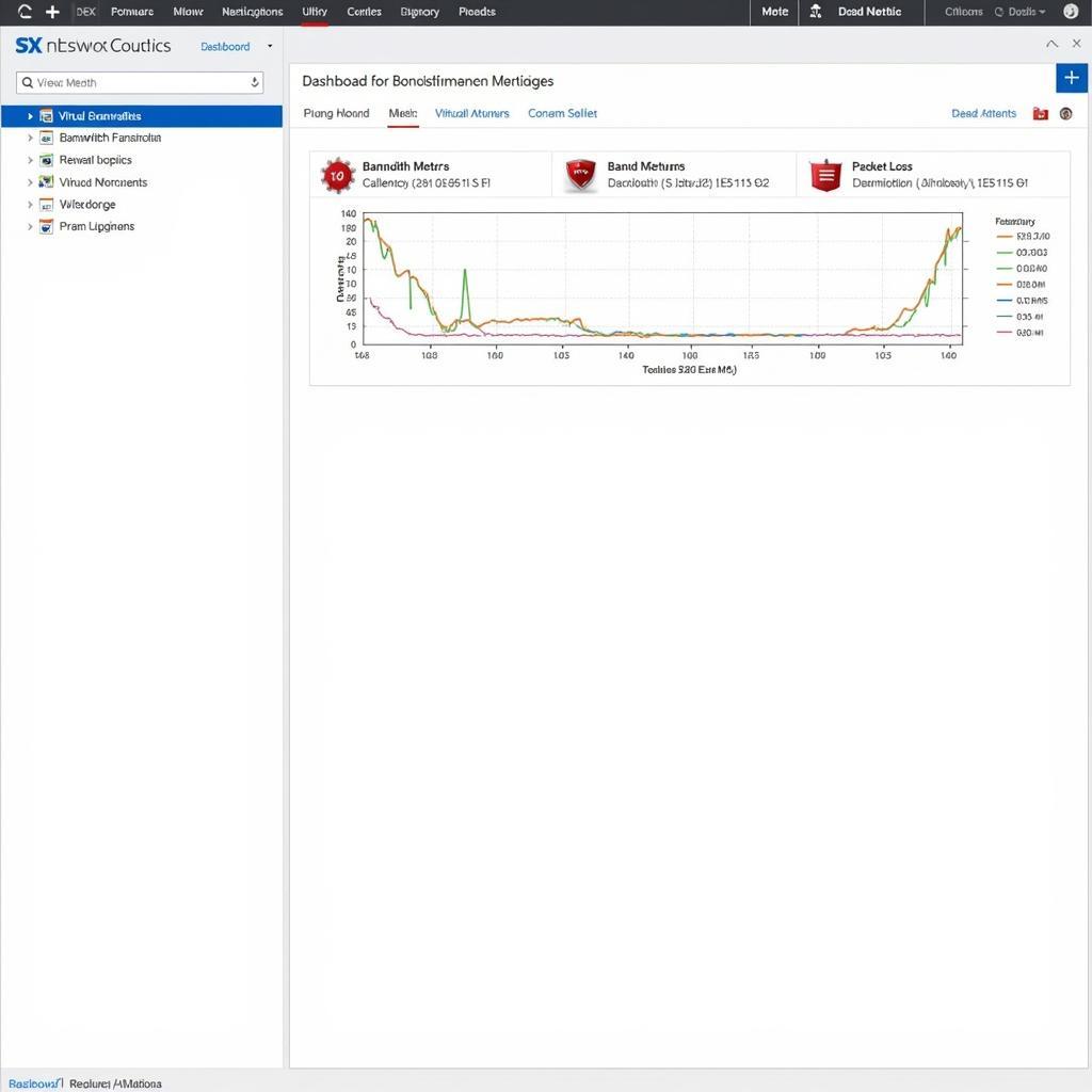 NSX Performance Dashboard