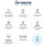 Nu-Source Incorporated Services