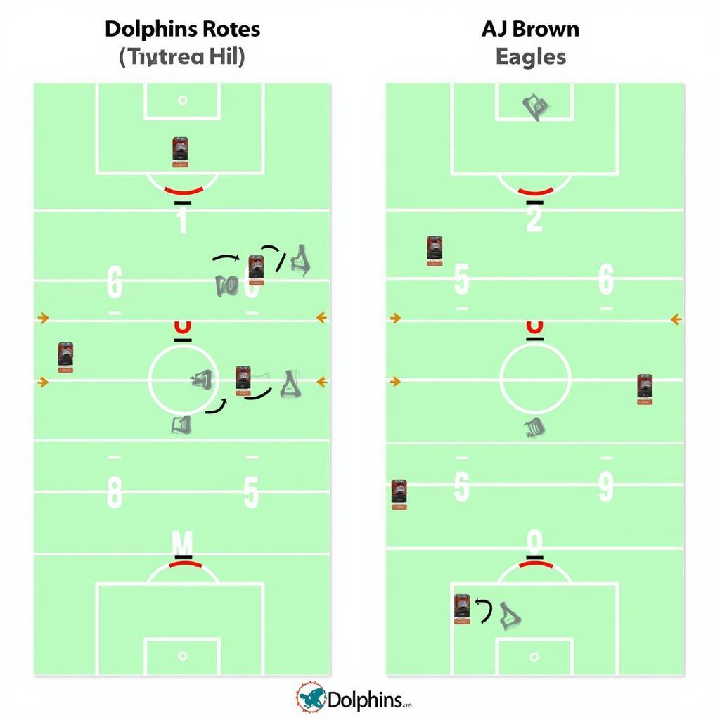 Offensive Schemes Comparison: AJ Brown and Tyreek Hill