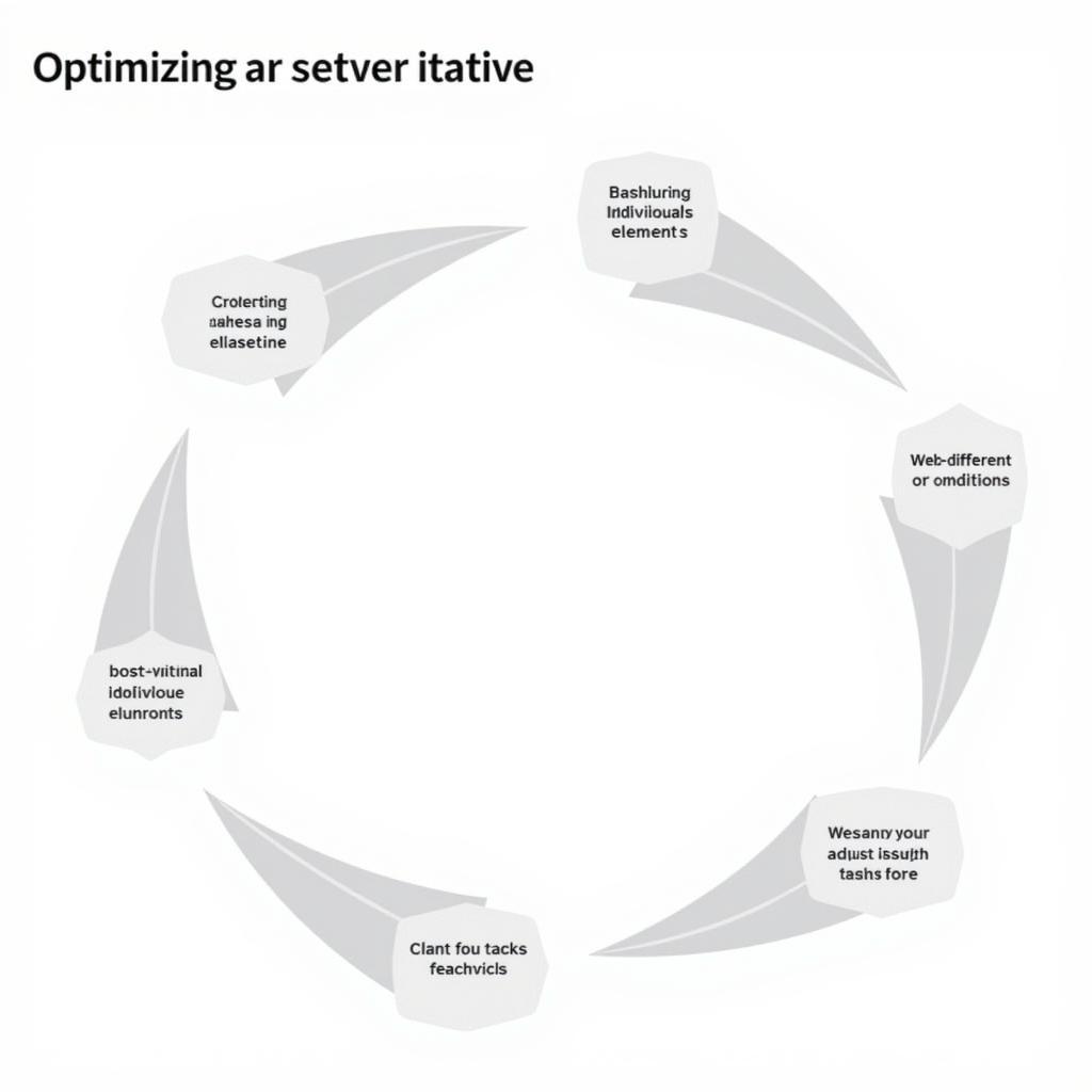 Optimizing Your Set Ver Step-by-Step Guide