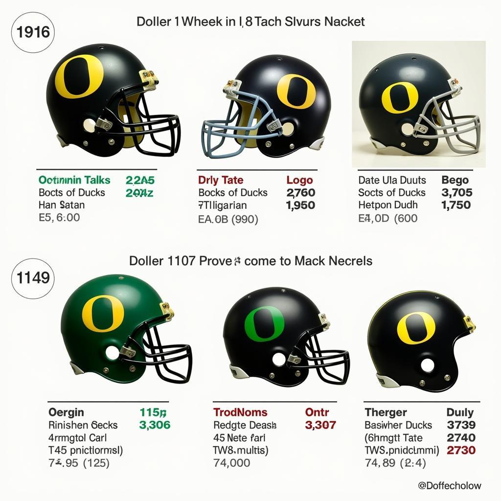 Oregon Ducks Black Helmet Evolution Through the Years