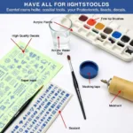 Essential Tools for Painting Decals