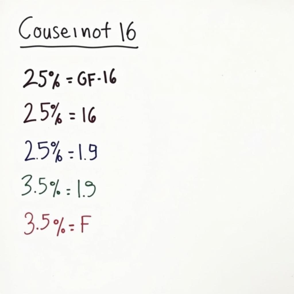 Different Percentage Calculation Methods