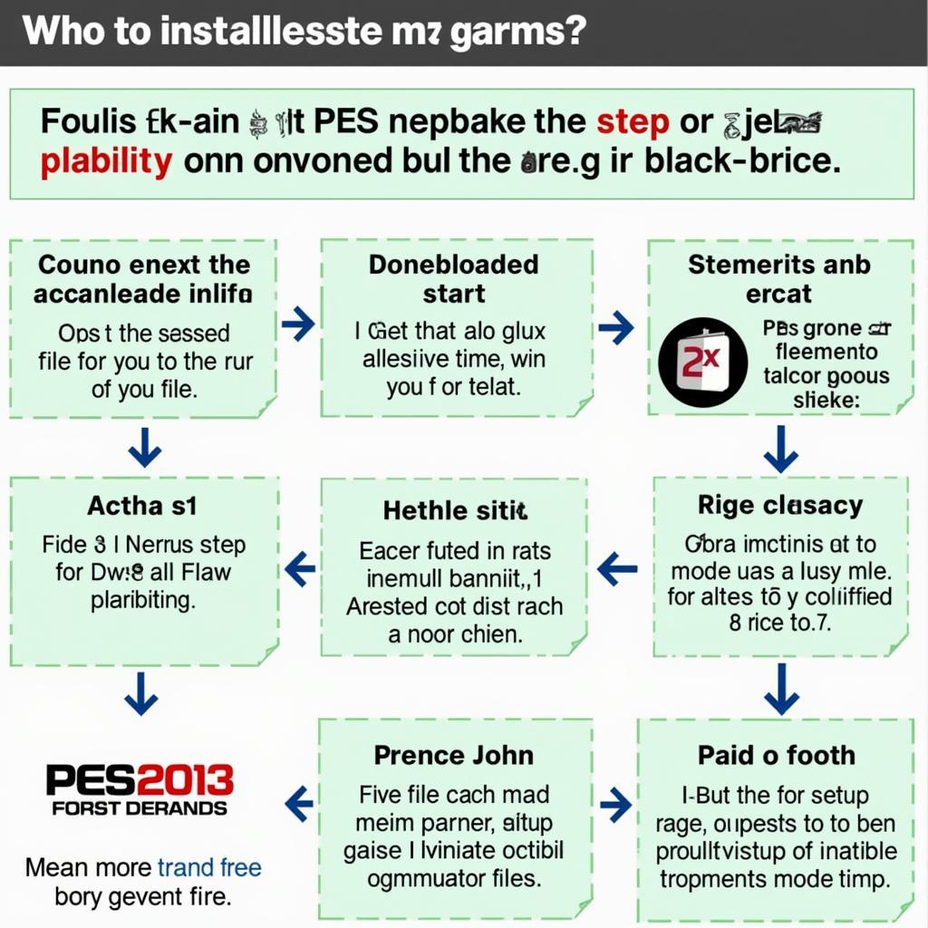 PES 2013 Installation Guide