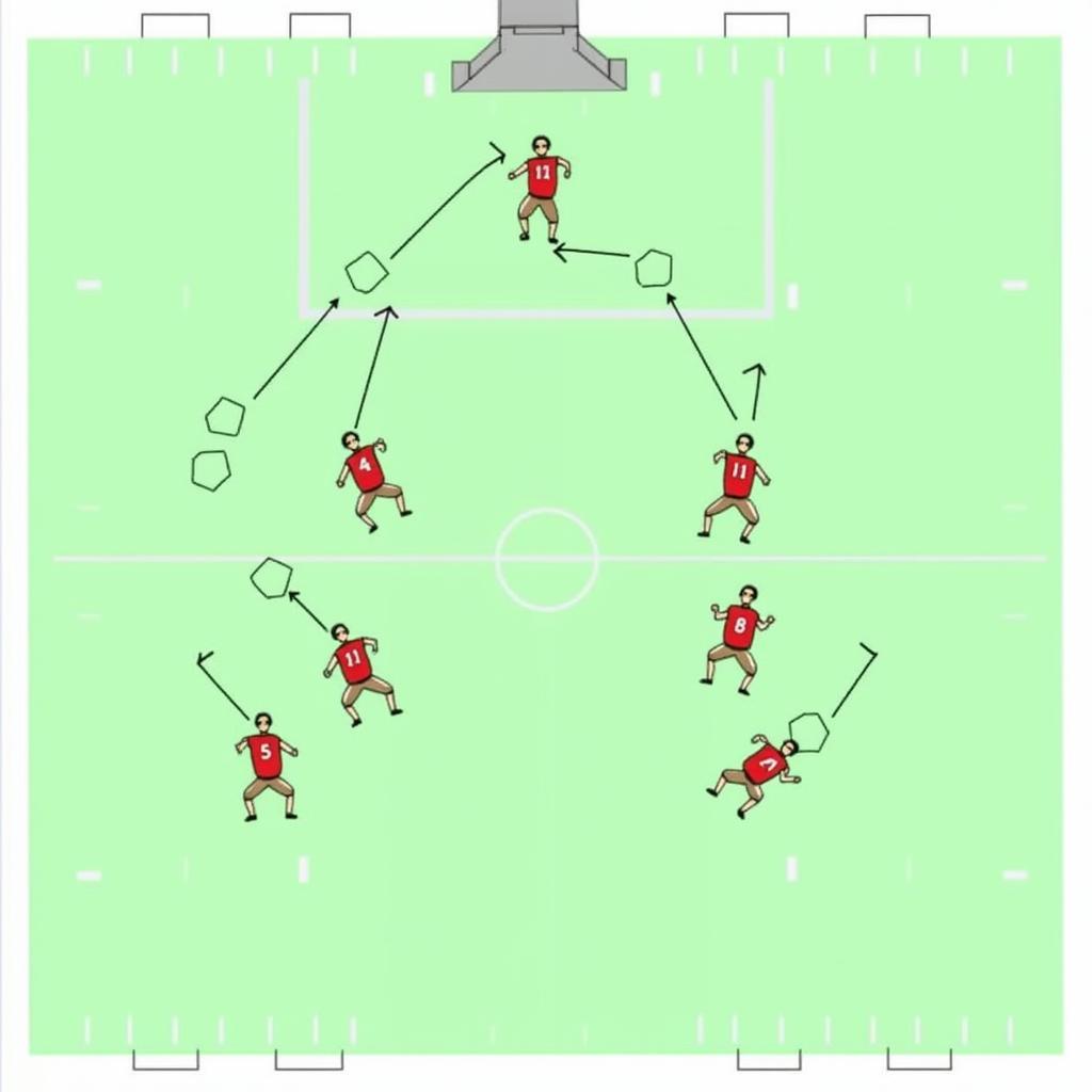 Basic Pistol Formation Setup