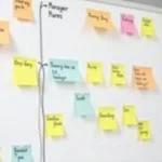 Using a variety pack of Post-it notes for project management, showcasing different colors for various tasks and deadlines.