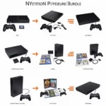 PS2 Console Bundle Options