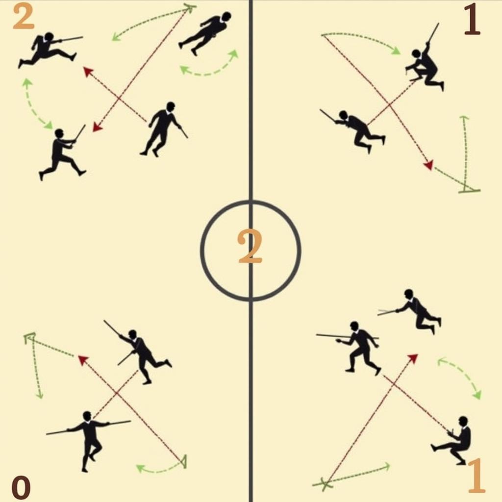 Quidditch Team Formation and Strategy