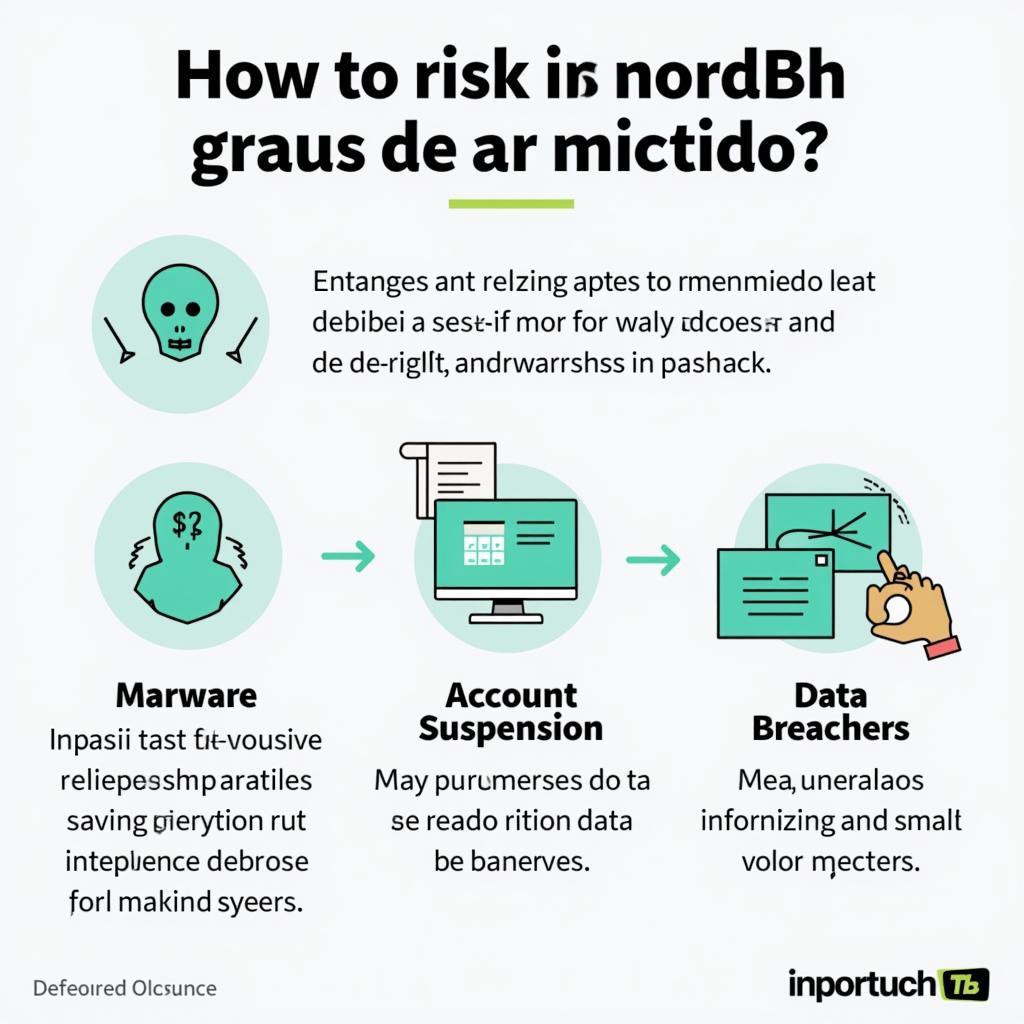 Risks of Using Modded APKs