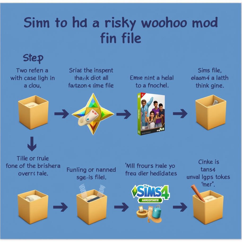 Sims 4 Risky Woohoo Mod Installation Guide