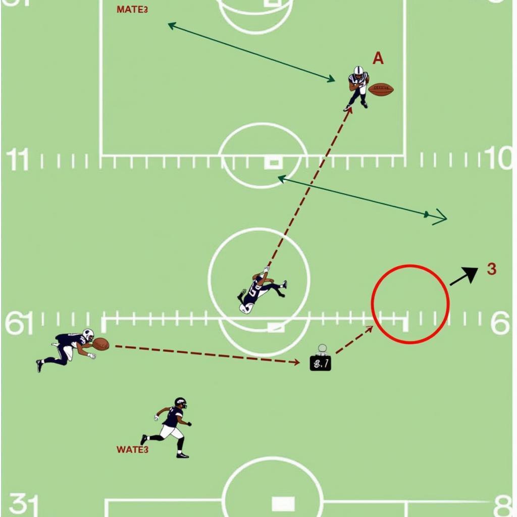 Running Back Wheel Route Against Cover 3