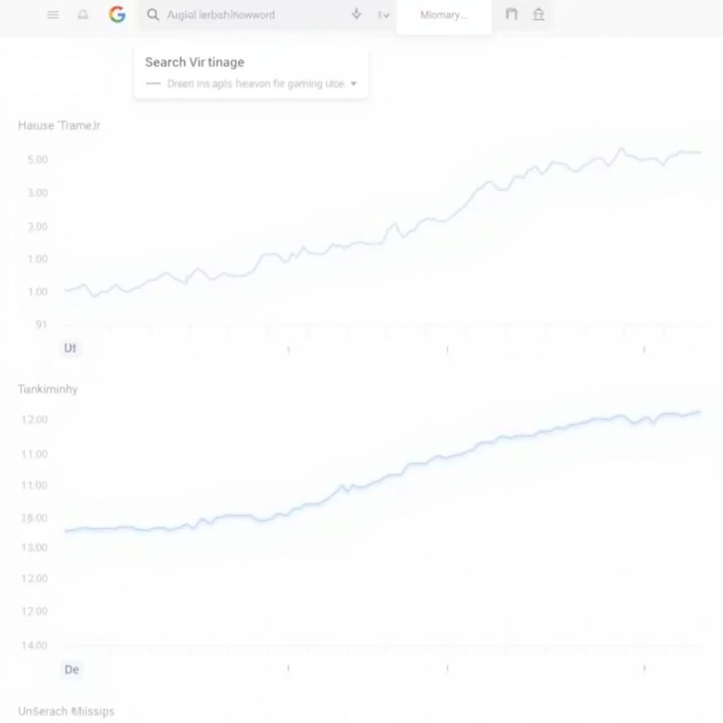 Search Trends Analysis for Plugged In Queries