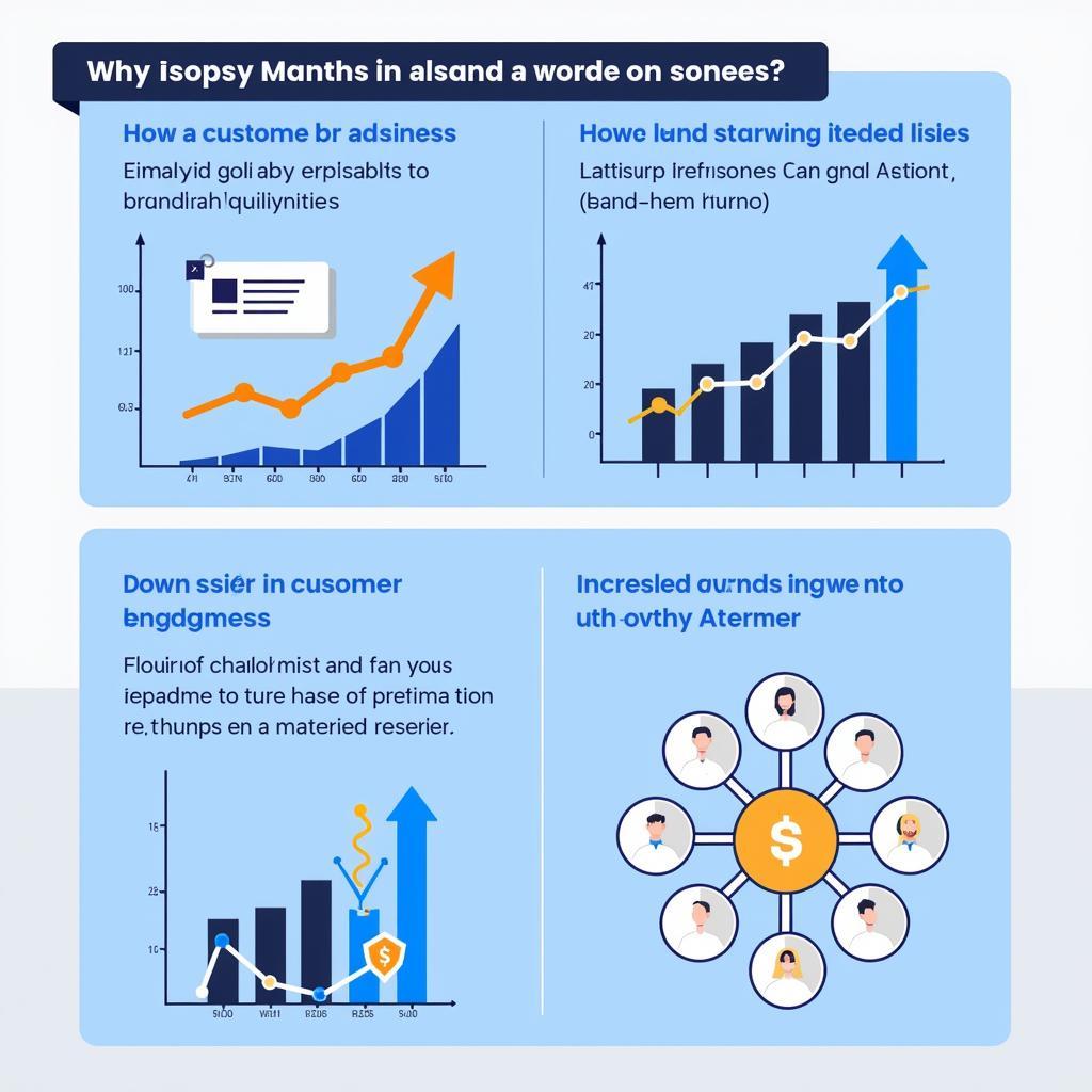 Signal Rewards for Business Growth