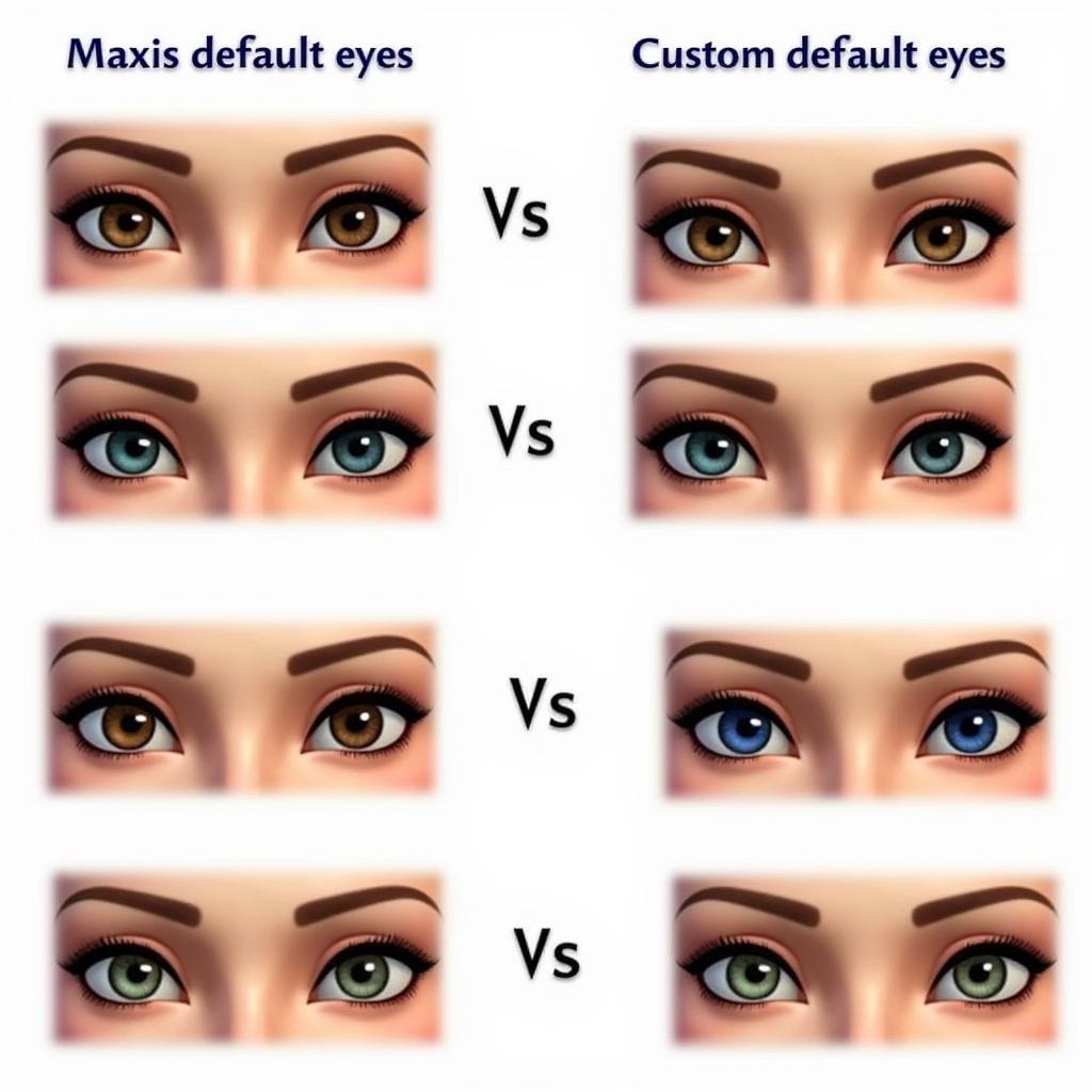 Sims 2 Default Eyes Comparison