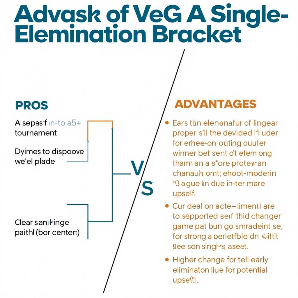 Single Elimination Bracket Pros and Cons