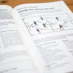 Tactical Diagrams in Soccer IQ Book