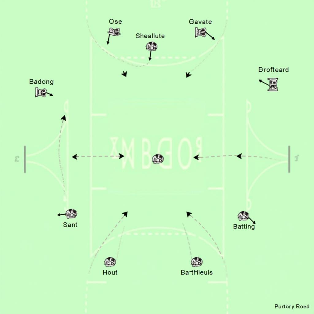 Diagram of the Split Back Formation in Football