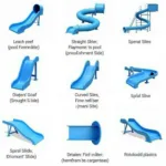 Different Types of Swimming Pool Slide Kits