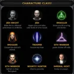 SWTOR Character Class Selection Screen