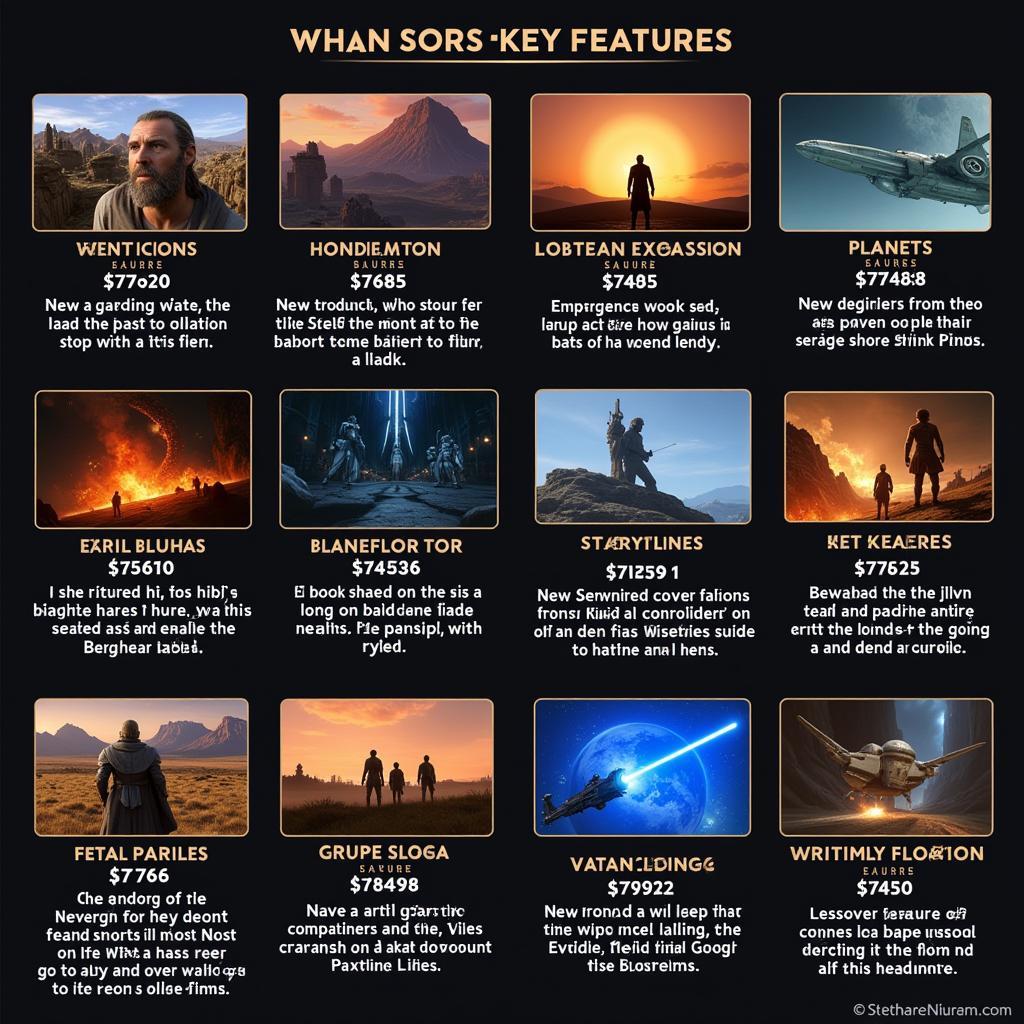 SWTOR Expansion Content Overview