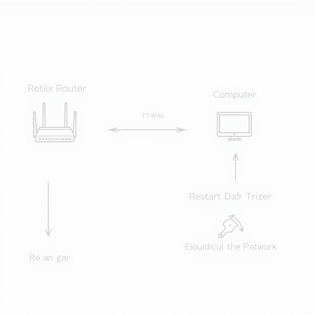 Tarkov Arena User Action Required: Network Troubleshooting Steps