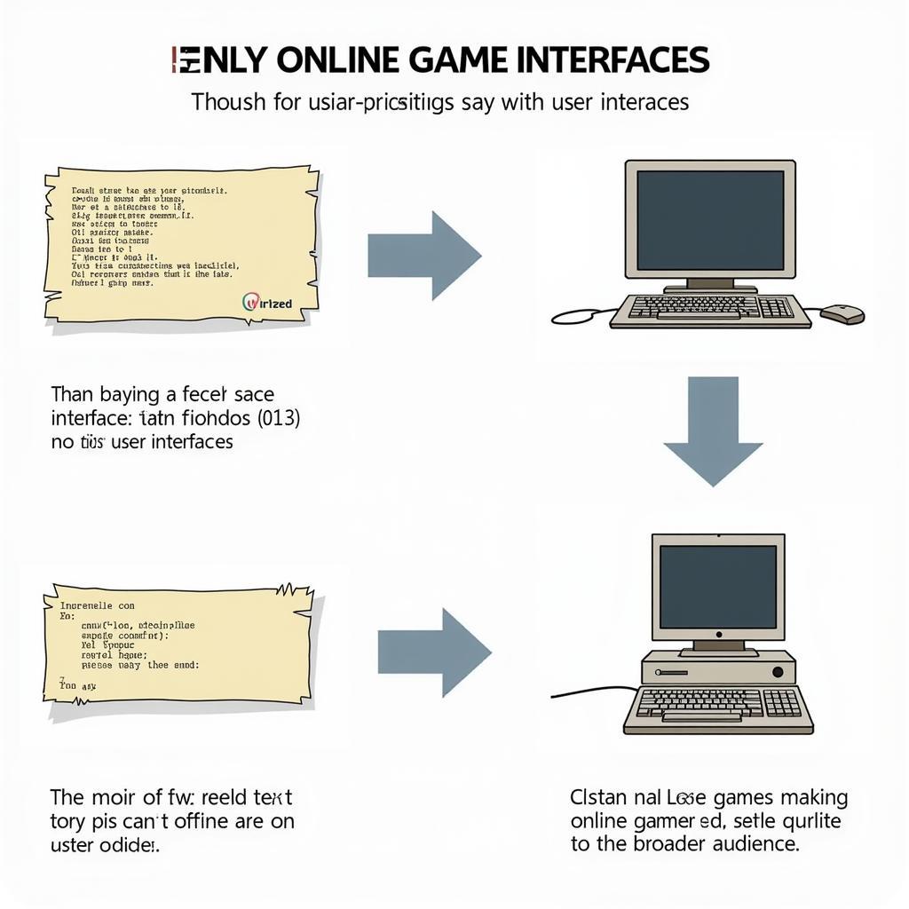 Thomas Ritchie Developing Intuitive Gaming Interfaces