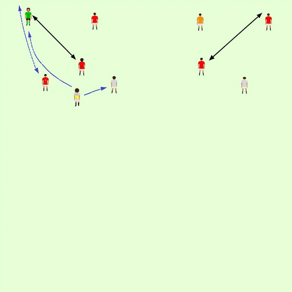 Twins Formation Attacking Strategy