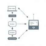 Two-way mailbox system diagram