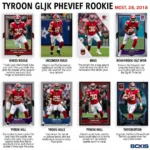 Tyreek Hill Rookie Card Variations